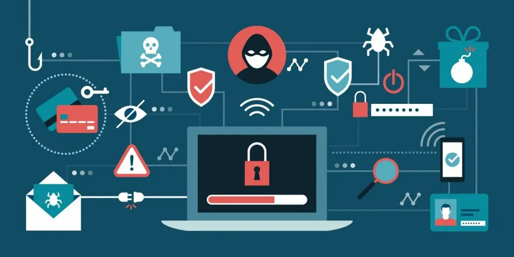 Step-by-Step Measures to Enhance Online Security