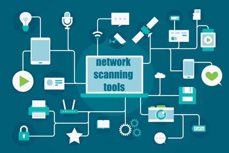 Mastering Network Visibility: The Quintessential IP Scanning Toolset