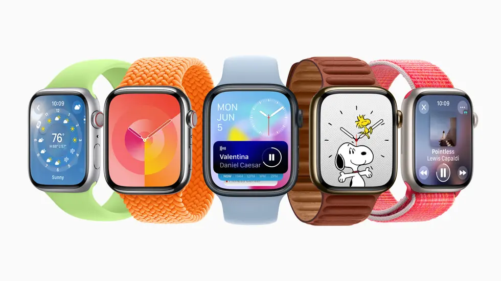 Communication Features In Watchos