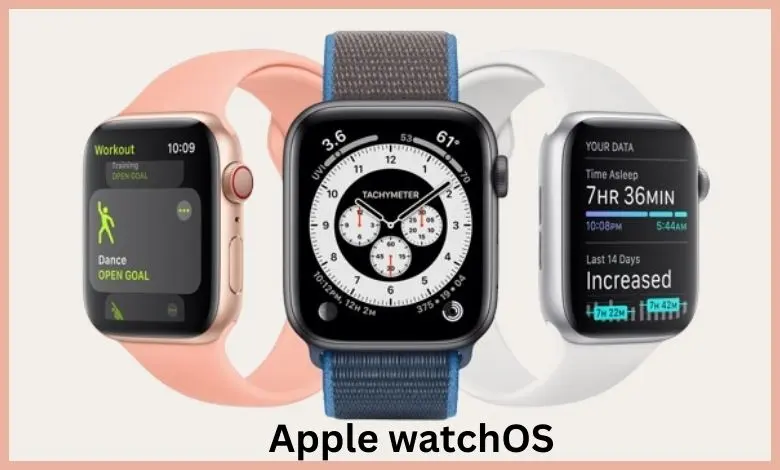 Apple Watchos (2)