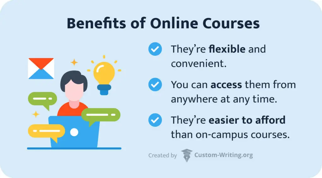 The Ultimate Guide To Choosing The Right: Online Course Degree 4 Benefits Of Online Degree
