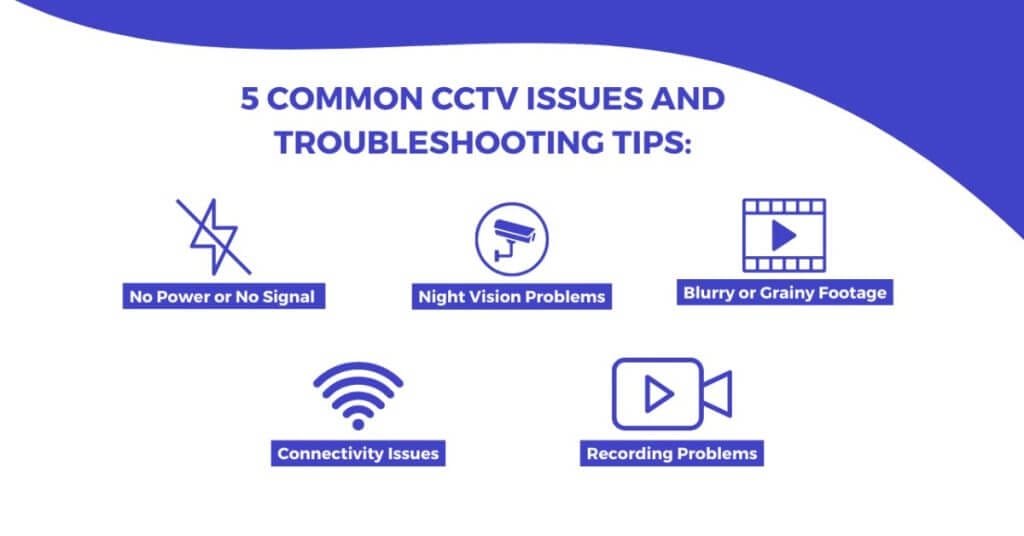 Free Email Accounts: Communication, Comparing Features, Security, Storage And More 5 Common Issues And Troubleshooting Tips