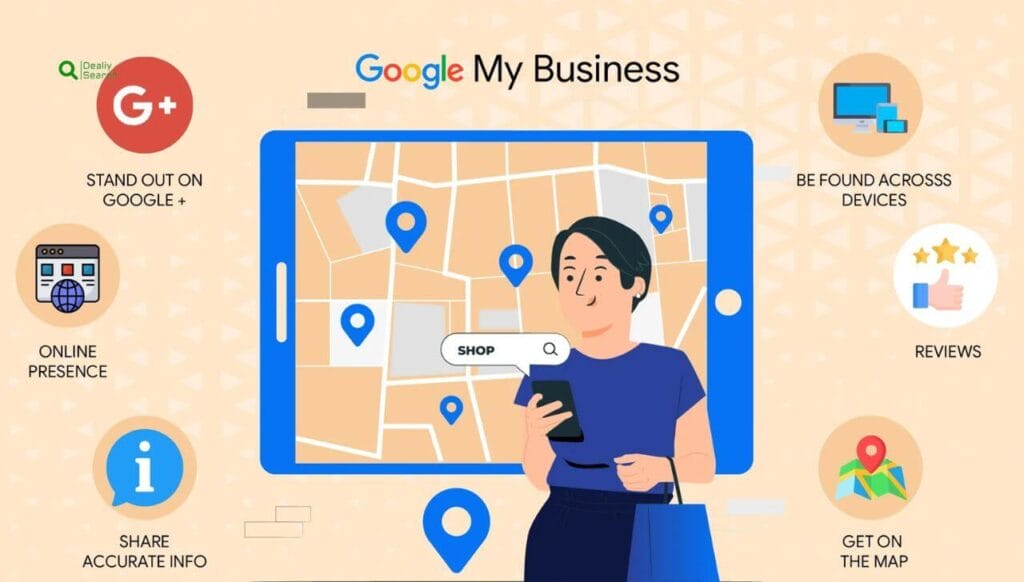 Step-By-Step Guide To Setting Up Your Google My Business 2 Google My Business