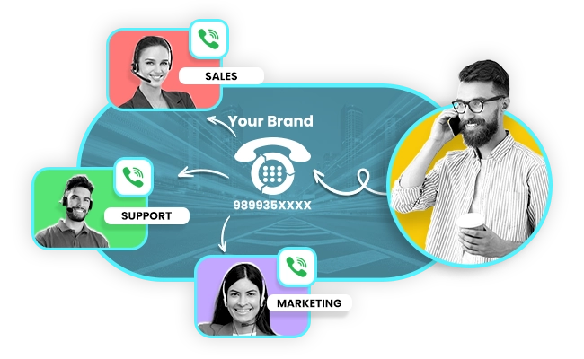 Ring in the Future: How to Secure Your Business Phone Number Online
