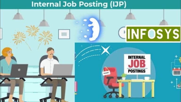 Job Posting Strategies