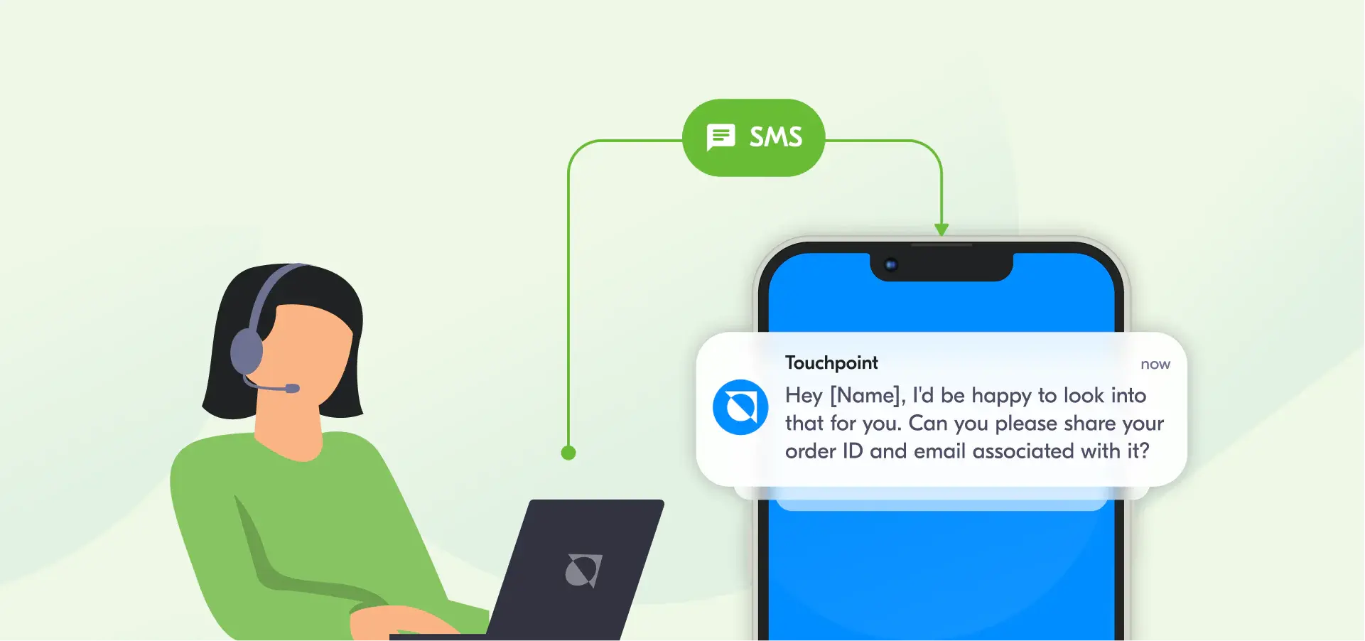 Instant Connections: Elevating Customer Service with Messaging Platforms