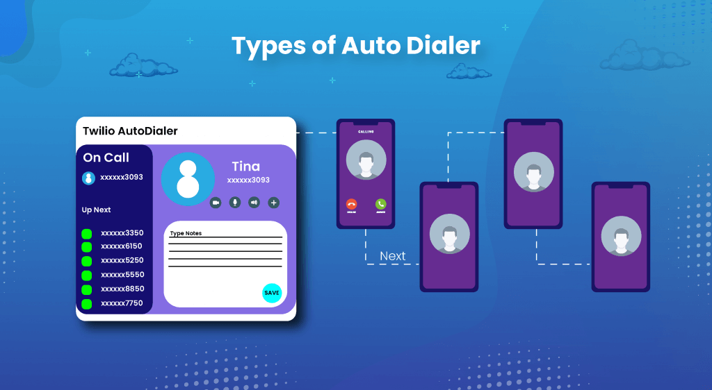 Types Of Auto Dialer Apps
