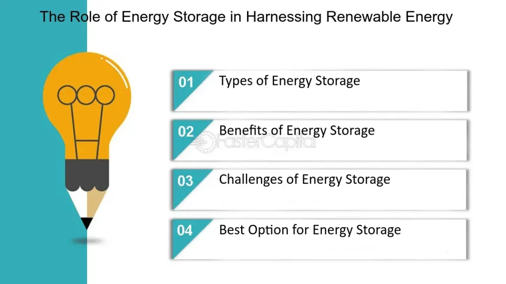 The Role of Energy Providers