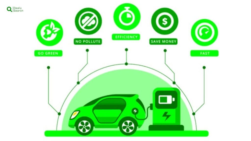 Electrifying Mobility Exploring The Journey Towards Electric Driving 2 Electrifying Mobility Exploring The Journey Towards Electric Driving