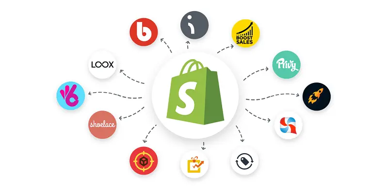 E-Commerce Evolution: Exploring the Top Online Selling Platforms