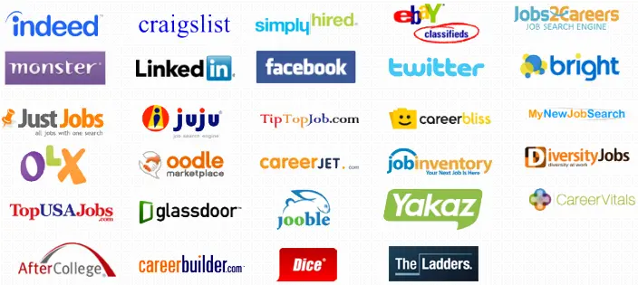 Navigating Your Career Path: The Best Job Search Websites Of 2024