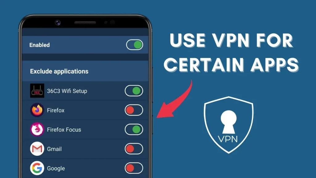 The Various Applications of VPNs youtube