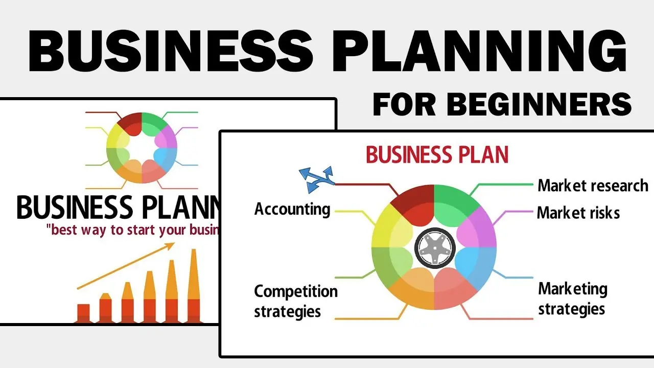 Essential Business Planning for Beginners | Startup Guide