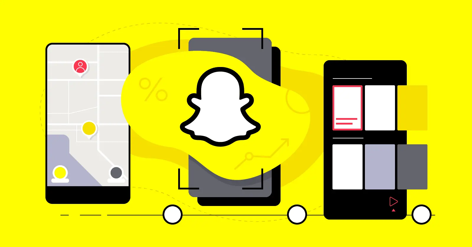 Mastering Your Snaps: 5 Daily Tech Tips from Snapchat