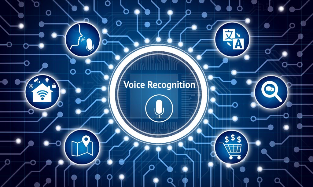 Trends in Voice Recognition Tech 