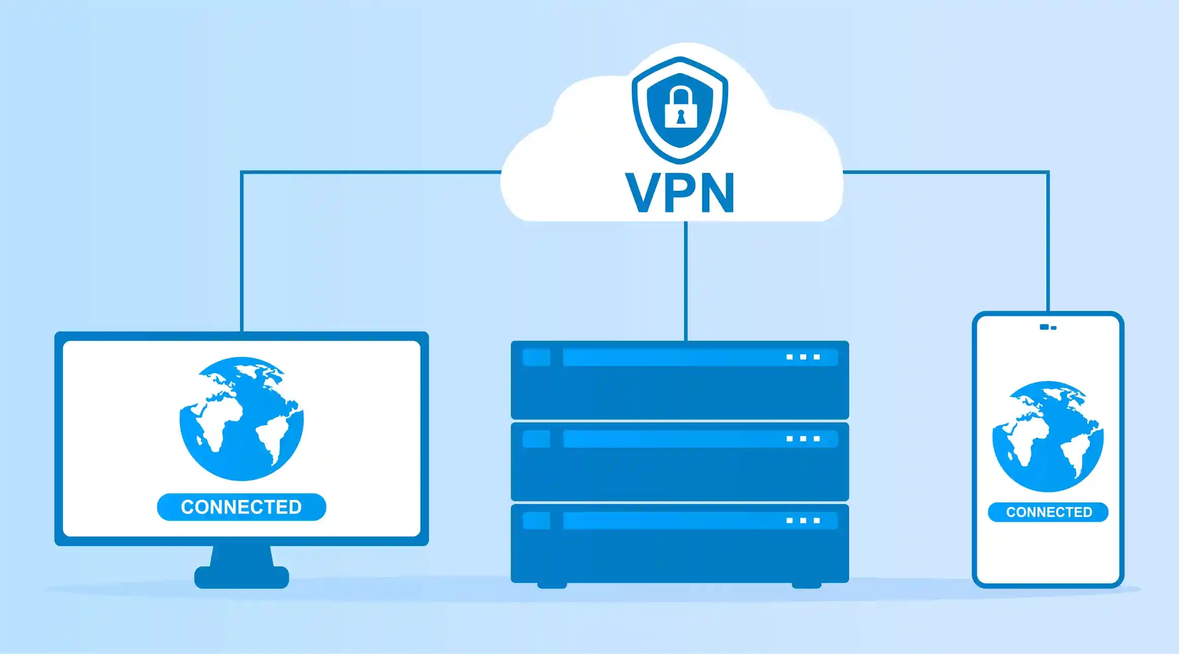 The Ultimate Guide to Choosing the Best VPN: Top VPN Recommendations