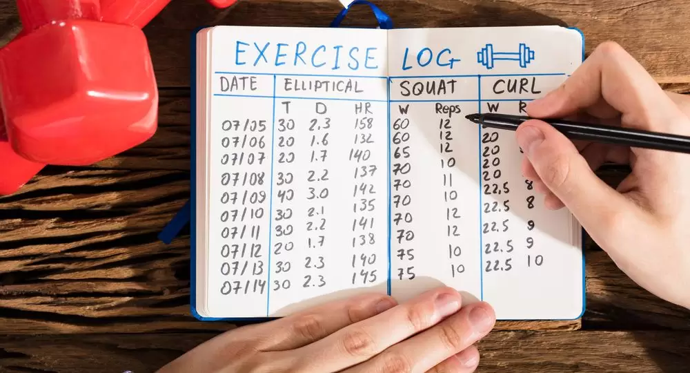 Mastering Your Fitness Journey: The Art of Tracking Fitness Progress