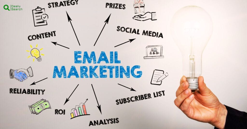 Email Marketing Strategies For Success 2 Email Marketing